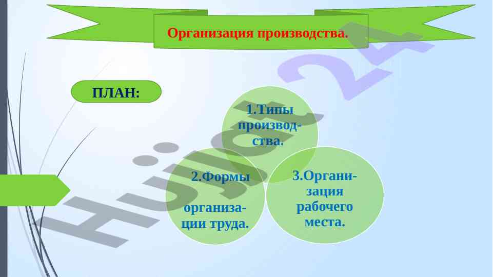 Типы производства и их характеристики