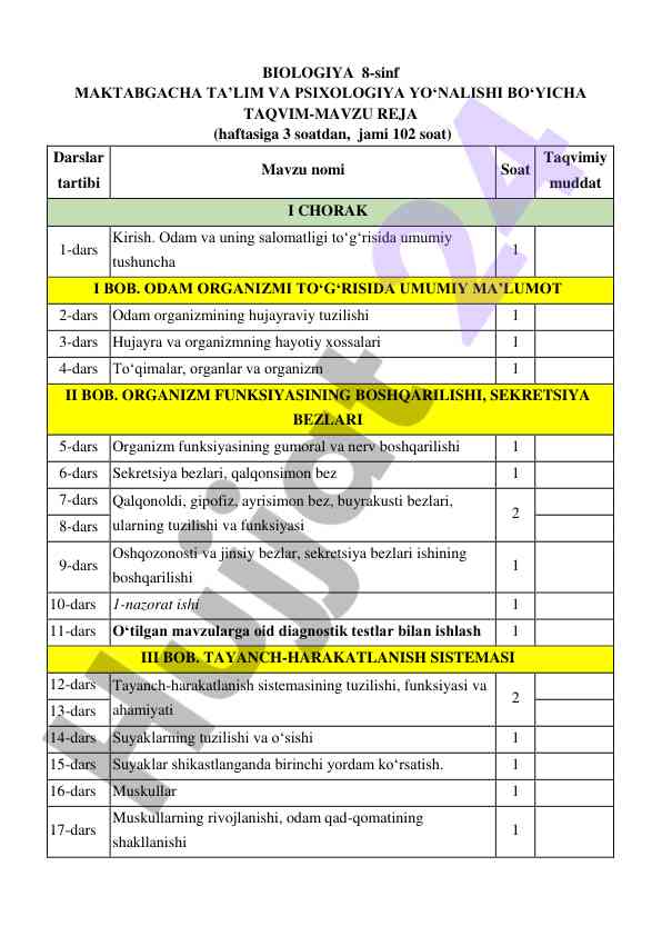 Biologiya 8-sinf maktabgacha ta’lim reja