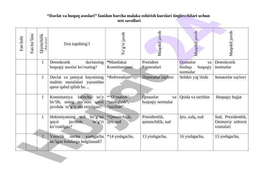 Davlat va huquq asoslari fanidan test savollari