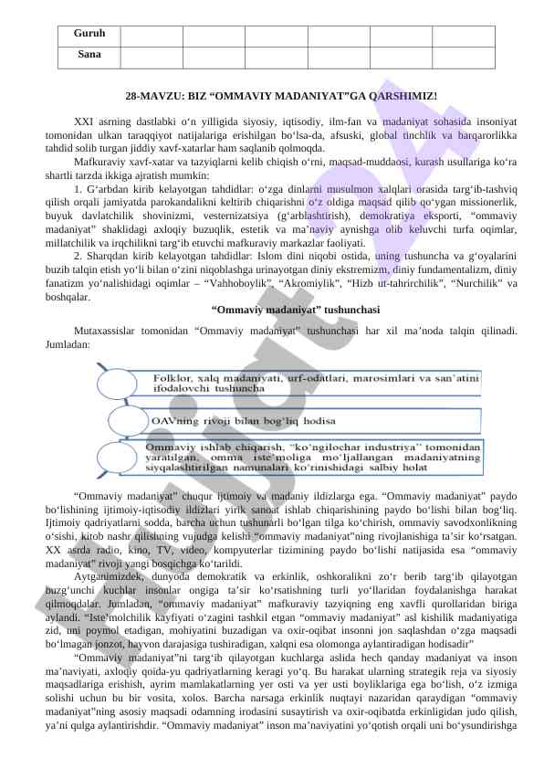Ommaviy madaniyatga qarshi kurash usullari