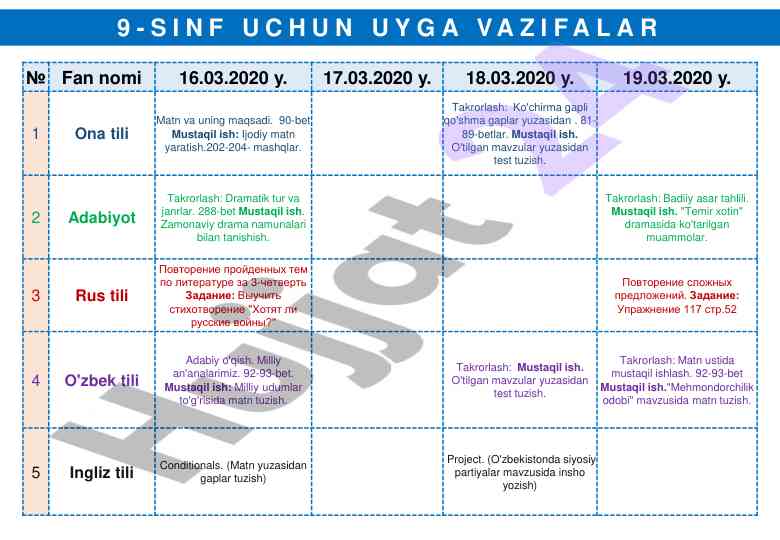 9-sinf uchun o'rganish vazifalari va mashqlar