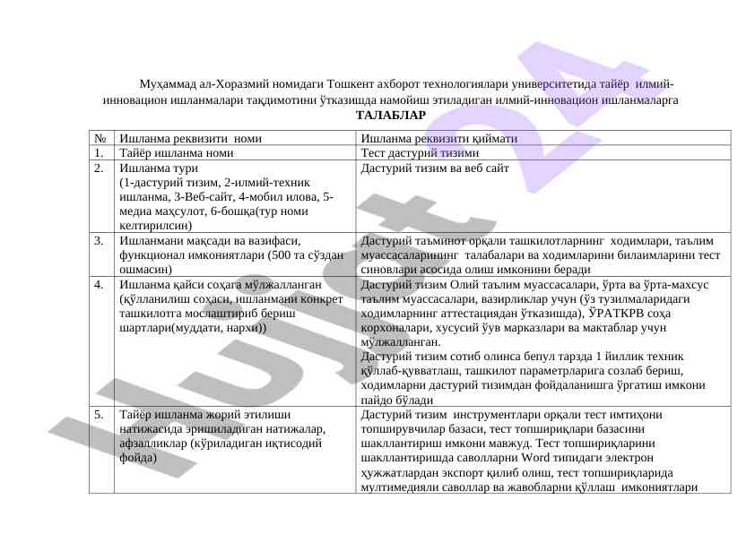 Ilmiy-innovatsion ishlanmalar taqdimoti talablari