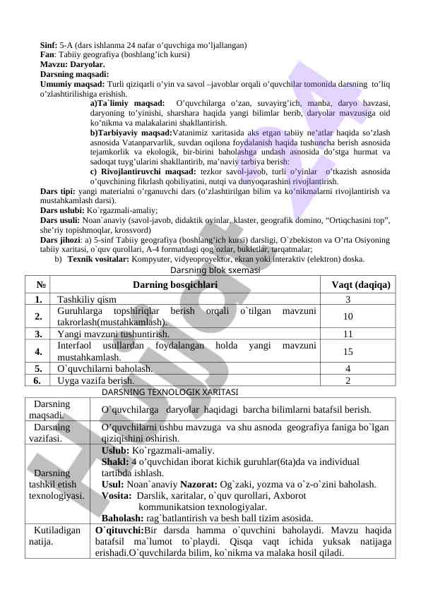 Daryolar mavzusida dars ishlanmasi