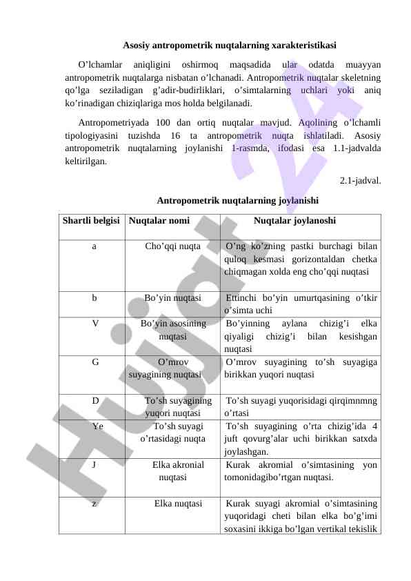 Asosiy antropometrik nuqtalarning xarakteristikasi