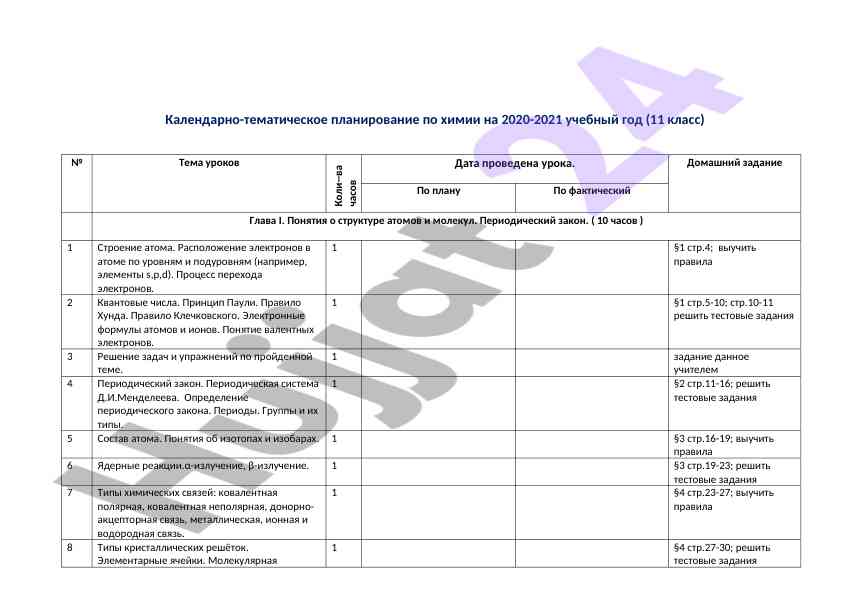 Kalendarno-tematicheskoye planirovanie po khimii