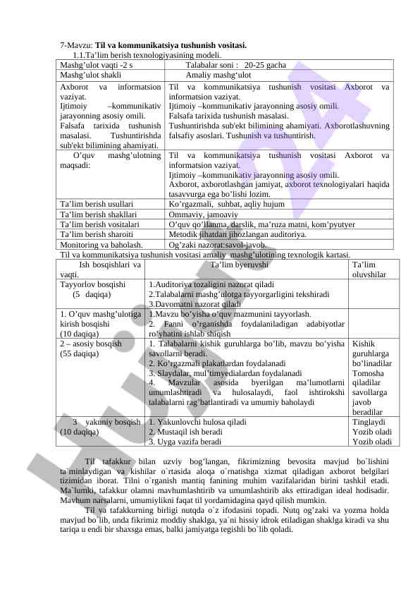 Til va kommunikatsiya tushunish vositasi mashg‘uloti