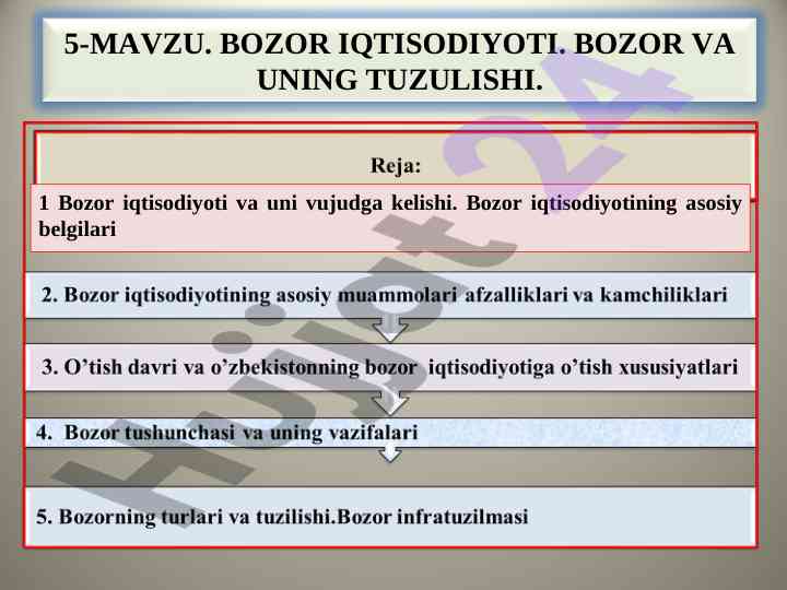 Bozor iqtisodiyoti va asosiy muammolari