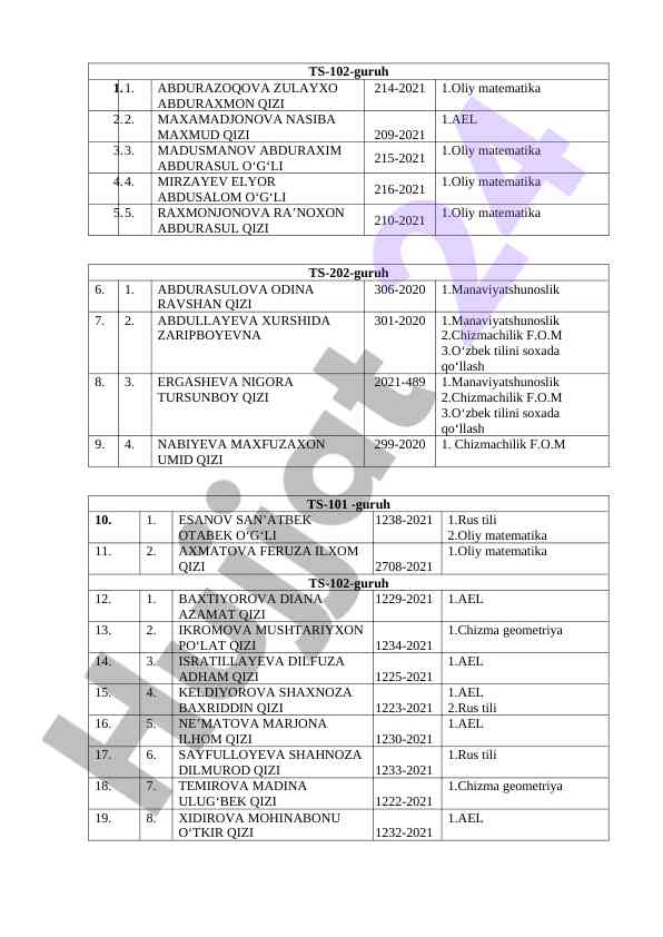 Oliy matematika va manaviyatshunoslik talabalari