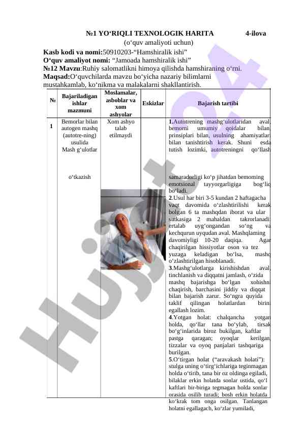 Ruhiy salomatlikni himoya qilishda hamshiraning o‘rni