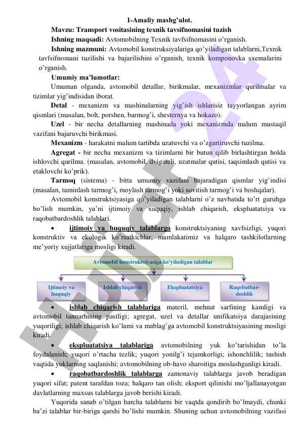 Transport vositasining texnik tavsifnomasini tuzish