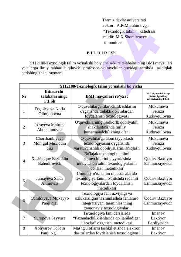 BMI Mavzulari Va Ilmiy Rahbarlar Ro'yxati
