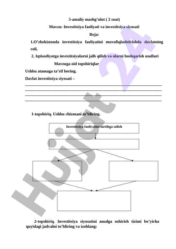 Investitsiya faoliyati va investitsiya siyosati