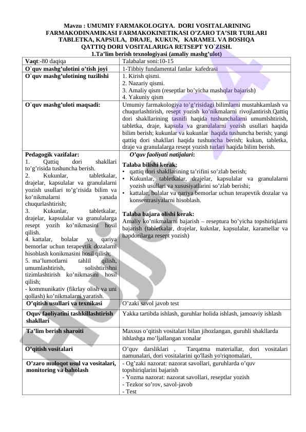 Umumiy farmakologiya: dori vositalarining ta'siri