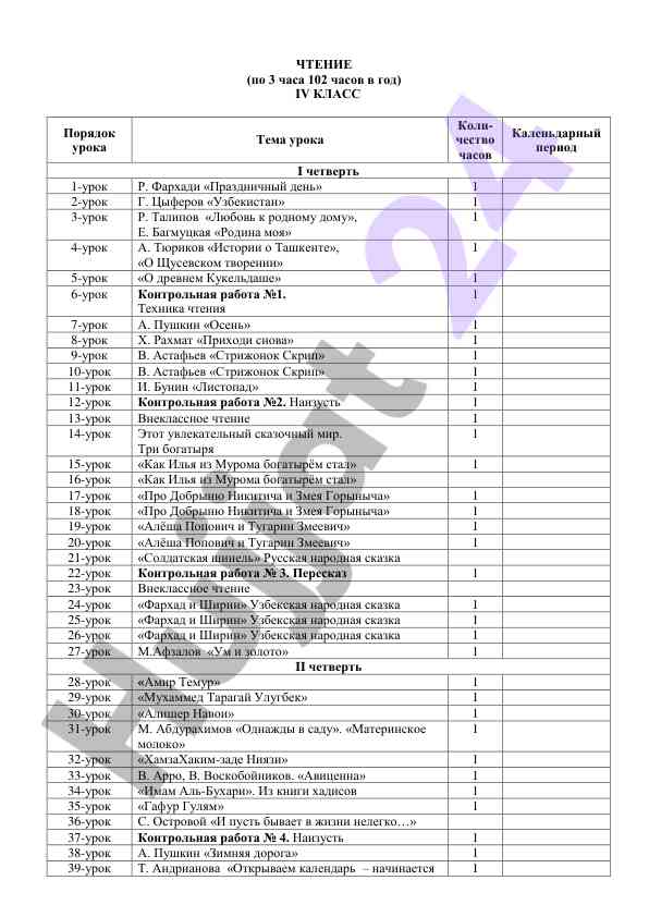 Чтение уроки iv класса на протяжении года