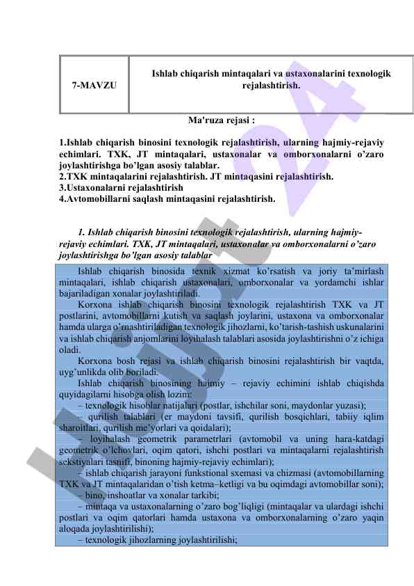 Ishlab chiqarish mintaqalari va ustaxonalar rejalashtirish
