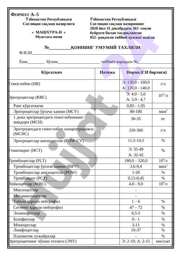 Qon tahlilining statistik hisoboti