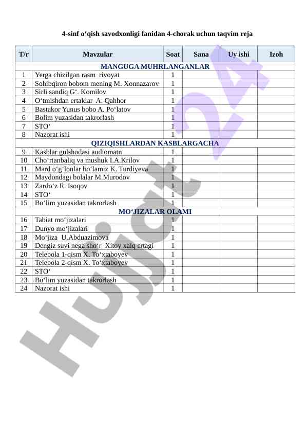 4-sinf o‘qish savodxonligi taqvim reja 4-chorak