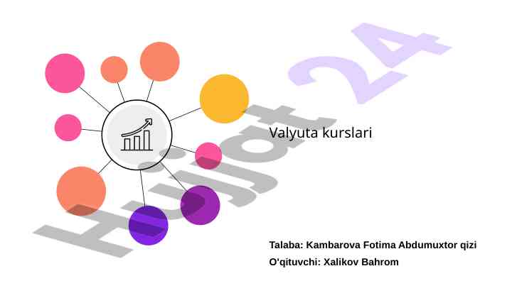 Valyuta kurslari taʼsiri va prognozi