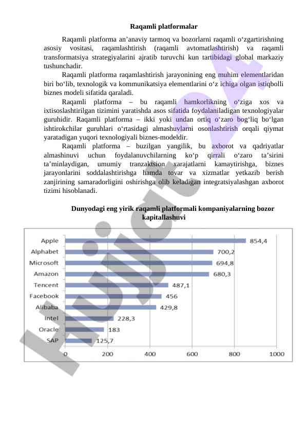 Raqamli platformalarning raqamli o'zgarishdagi roli
