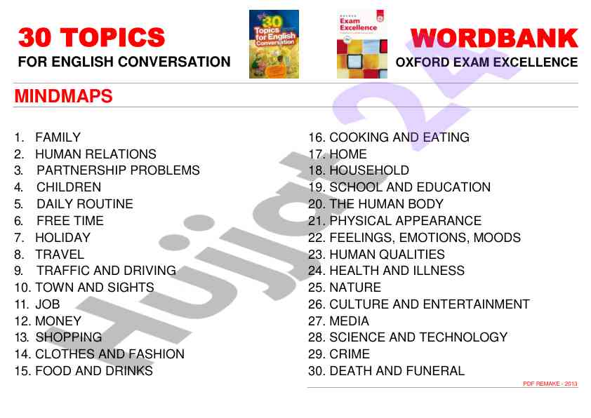 Top english conversation topics for effective learning
