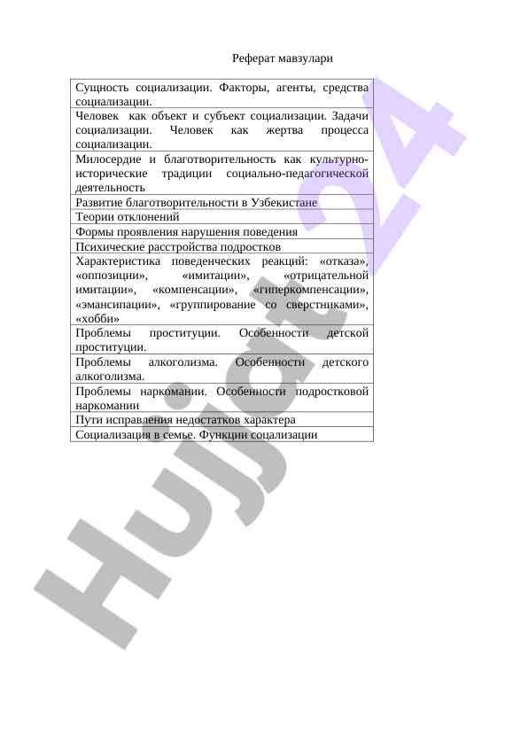 Tadqiqot va rivojlanish bo‘yicha referatlar