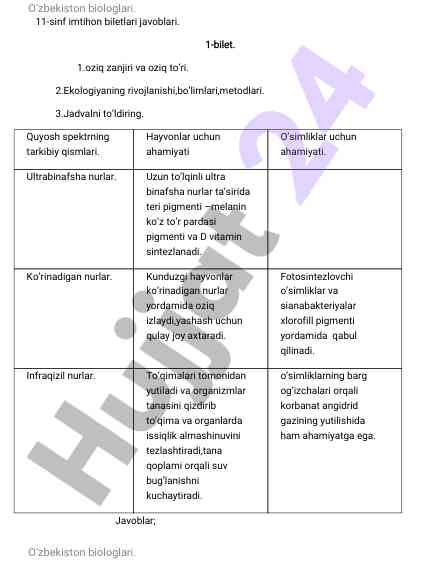 11-sinf biologiya imtihon biletlari javoblari