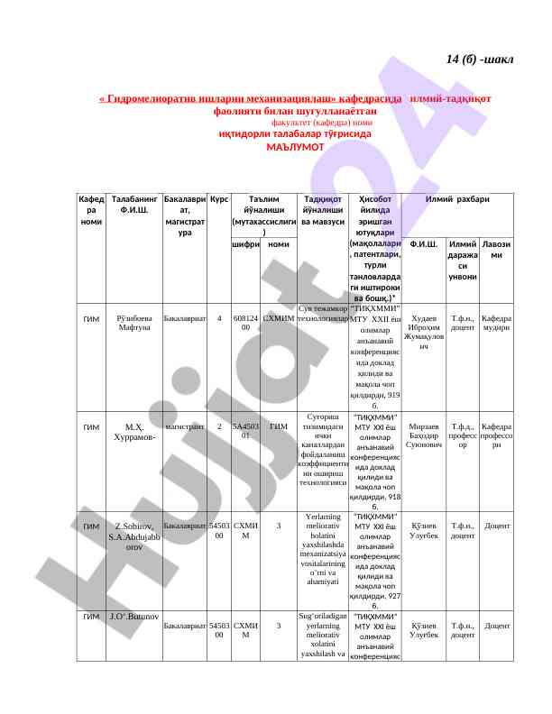 Гидромелиоратив ишларни механизациялаш кафедраси тадқиқотлари