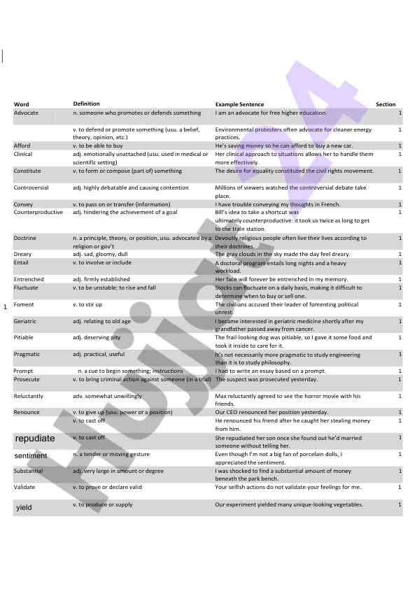 Definition of yield advocate clinical controversial terms