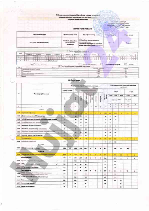 Innovative approaches in modern educational assessments