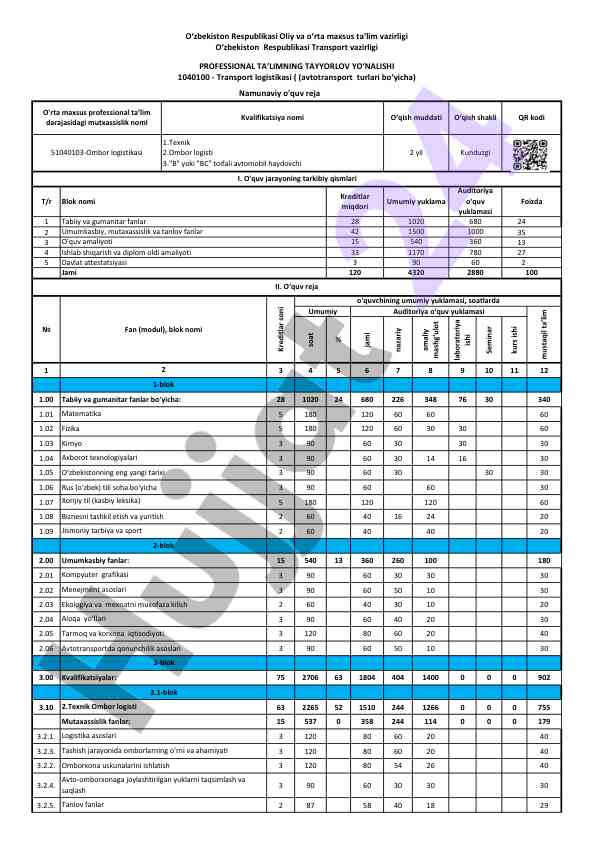 Transport logistikasi o‘quv rejasi va talablari
