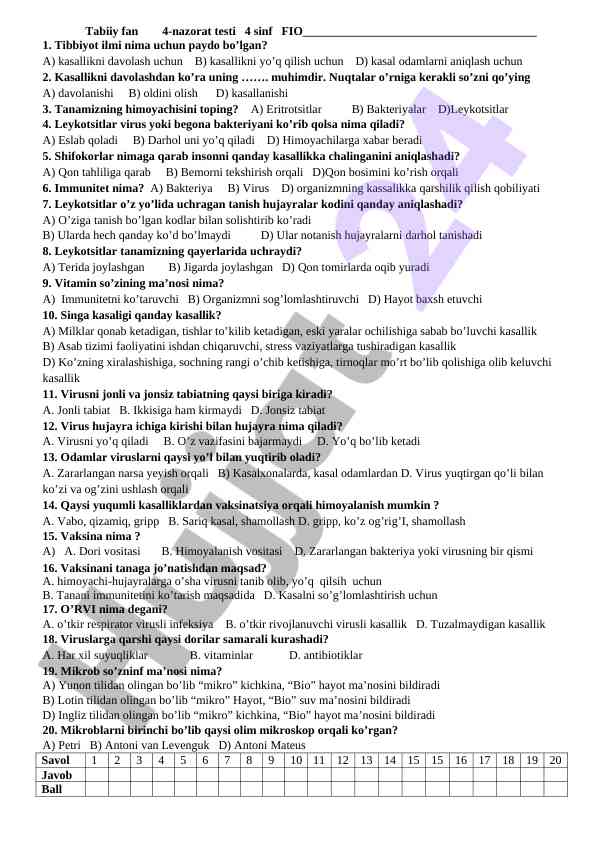 Tabiiy fan 4-nazorat testi 4 sinf