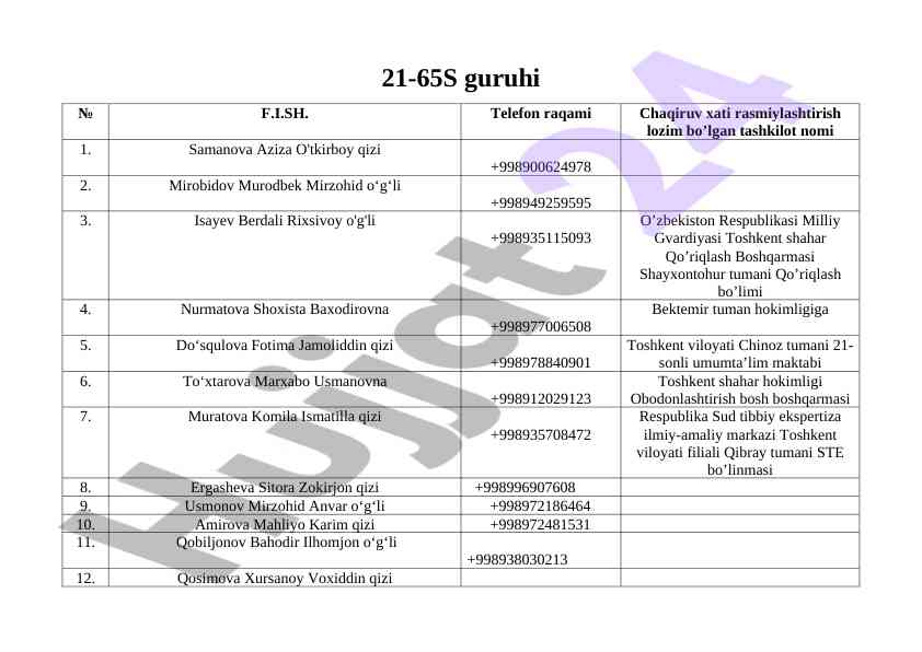 21-65s guruhi o'qitish usullari