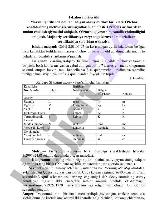 Qurilishda oʻlchov birliklari va metrologik xususiyatlar