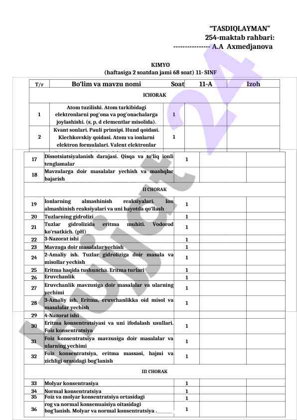 Kimyo dars ishlanmalari 11-sinf uchun