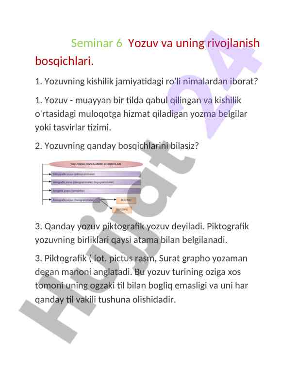 Yozuv va uning rivojlanish bosqichlari
