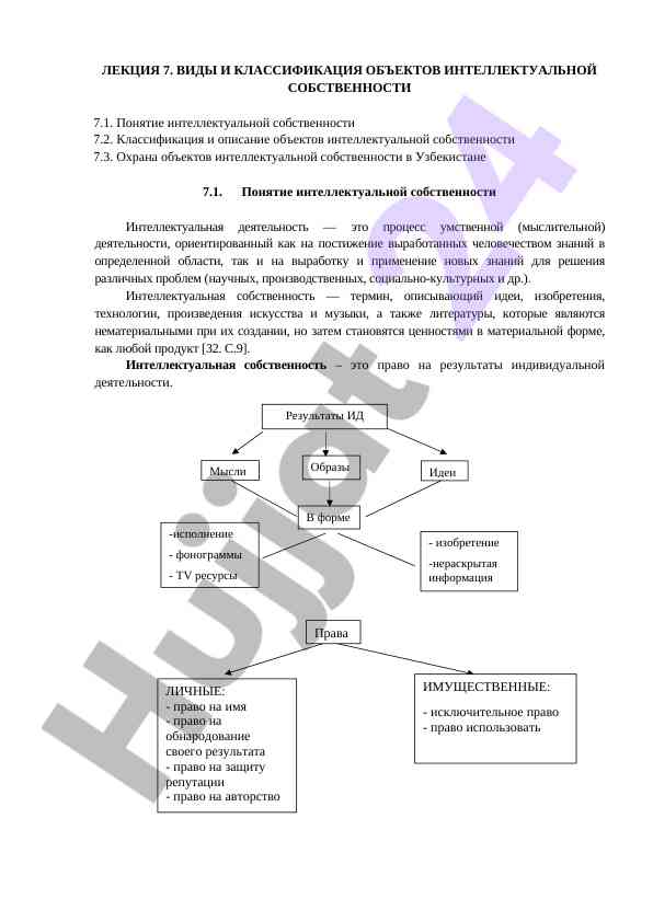 Виды и классификация объектов интеллектуальной собственности