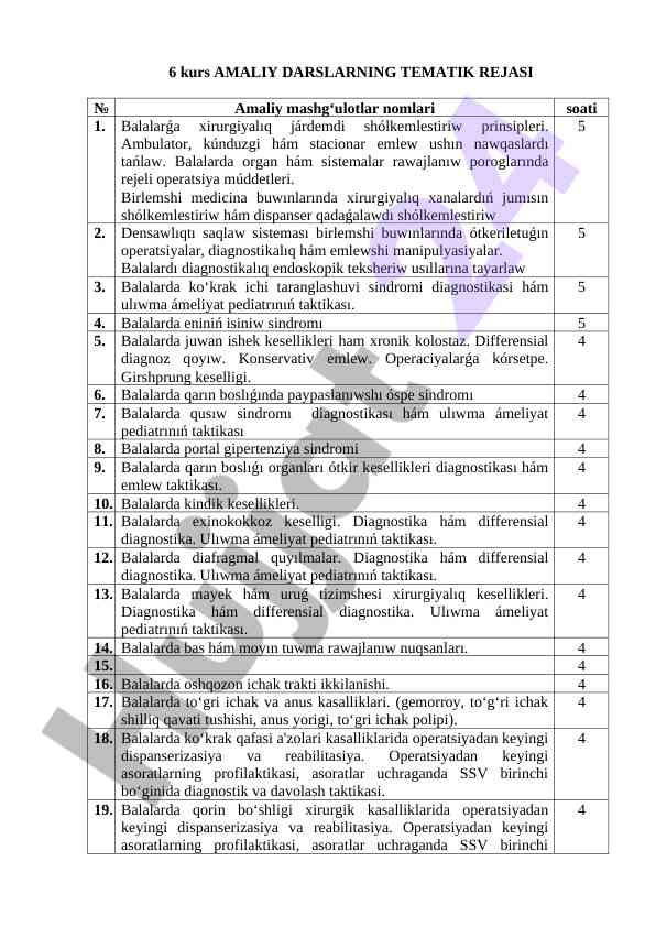 Amaliy darslarning tematik rejasi tajribasi
