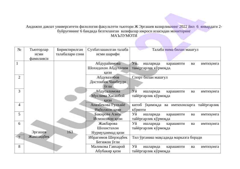 Monitoring information on student activities at university