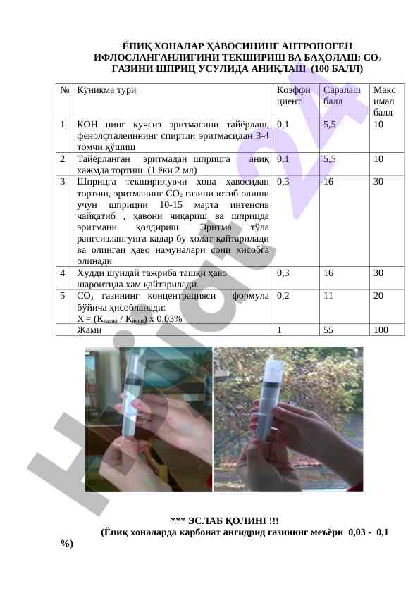 Ёпиқ хоналар ҳавосининг антропоген ифлосланишини текшириш