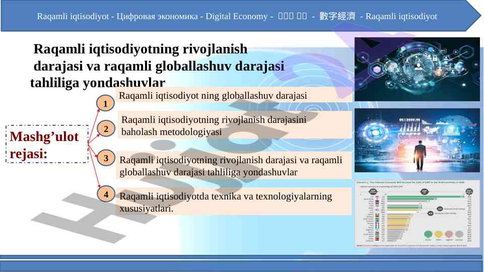 Raqamli iqtisodiyotning rivojlanishi va tahlil usullari