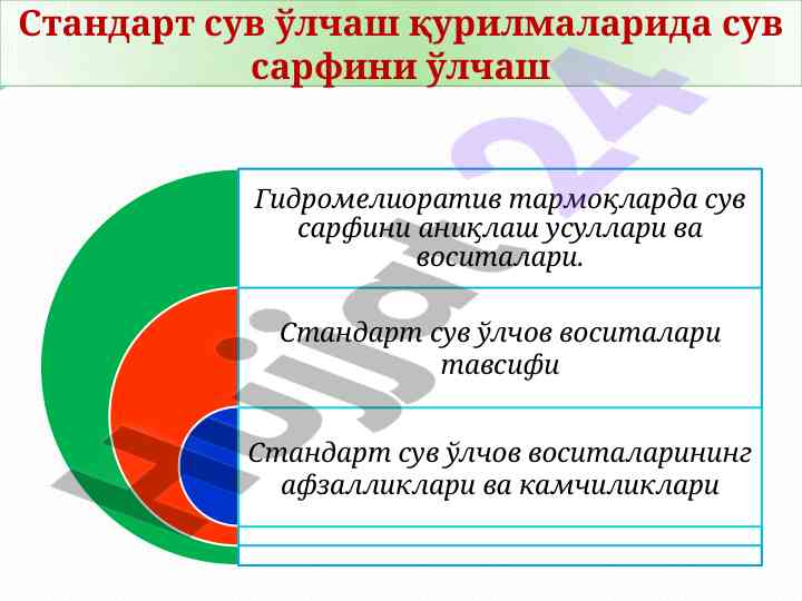 Suv o'lchash qurilmalari va hisoblash formulalari
