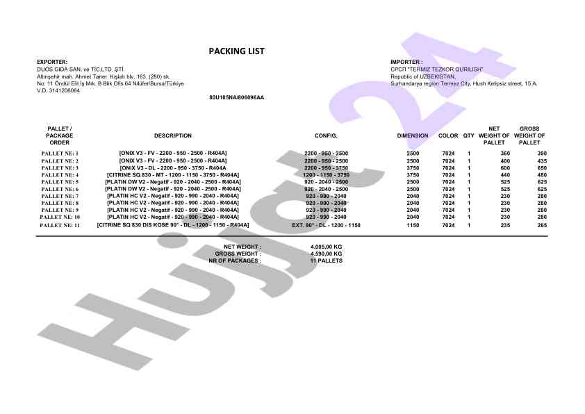 Pallet package order specification for refrigeration units