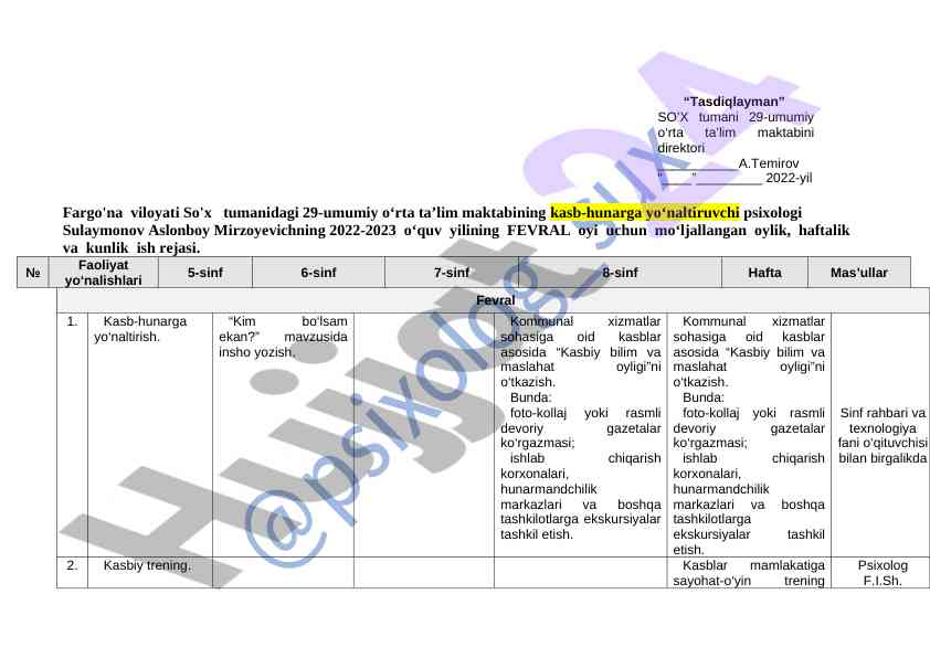 Kasb-hunarga yo‘naltiruvchi ish rejasi 2022-2023