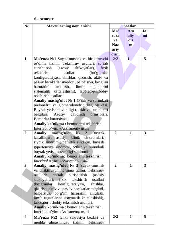 6 – semestr tahlili va takliflar