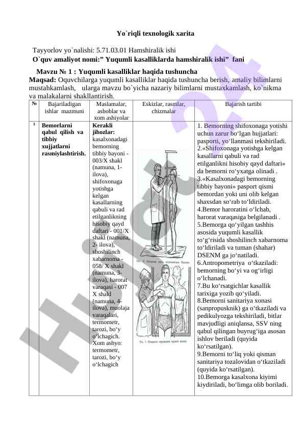 Yuqumli kasalliklarda hamshiralik ishi o‘quv qo‘llanma