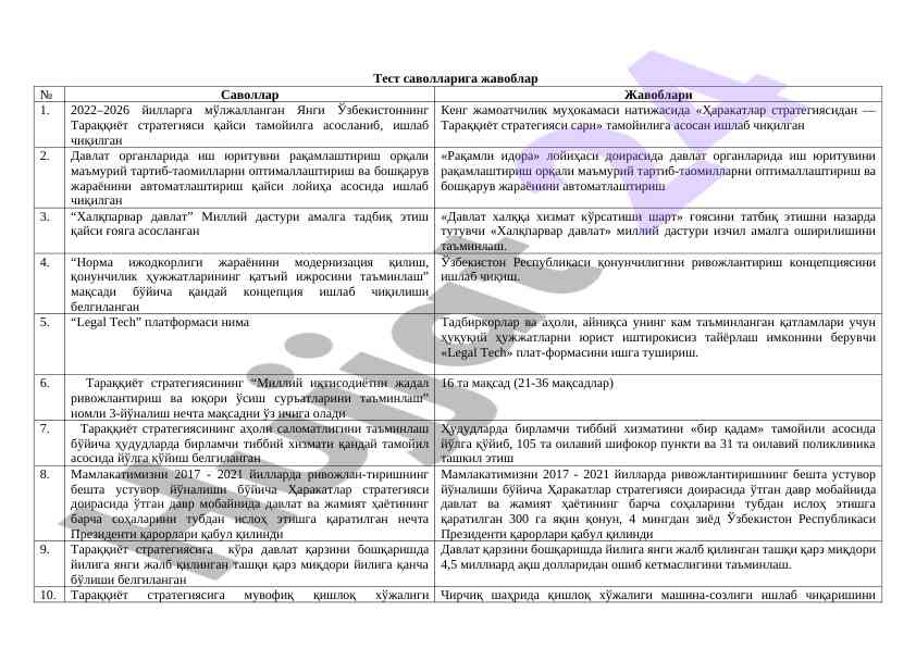 Тест саволларига жавоб бериш усуллари