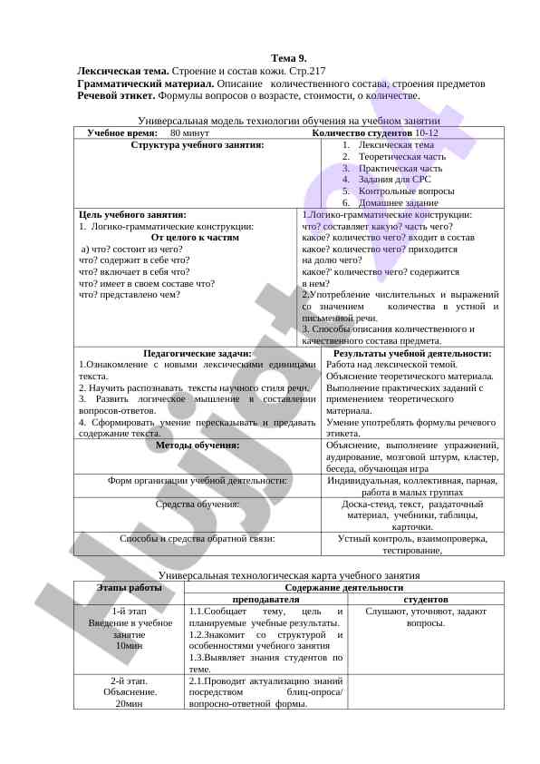 Строение и состав кожи в образовательных материалах