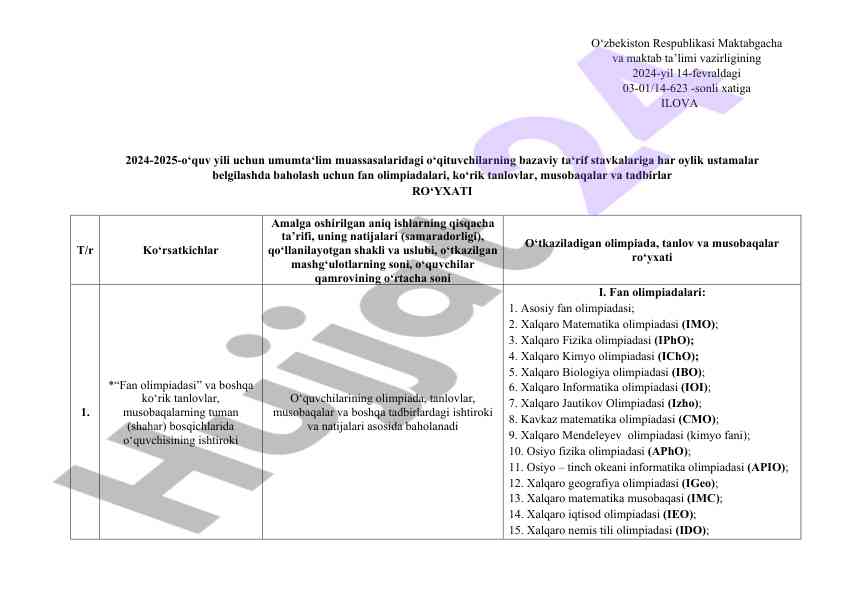 O‘zbekistonda fan olimpiadalari ro‘yxati 2024-2025
