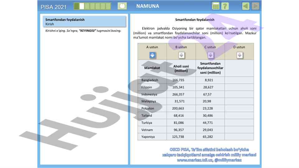 Smartfon foydalanish statistikasi osiyo mamlakatlari