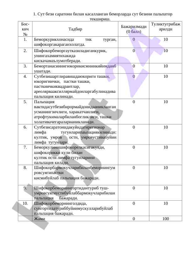 Sut bezi kasalliklarida tekshiruv usullari